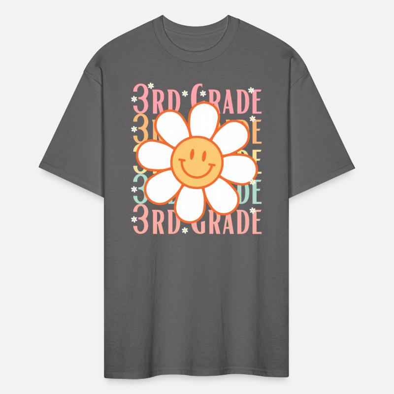 3rd Grade Back To School First Day of Third Grade