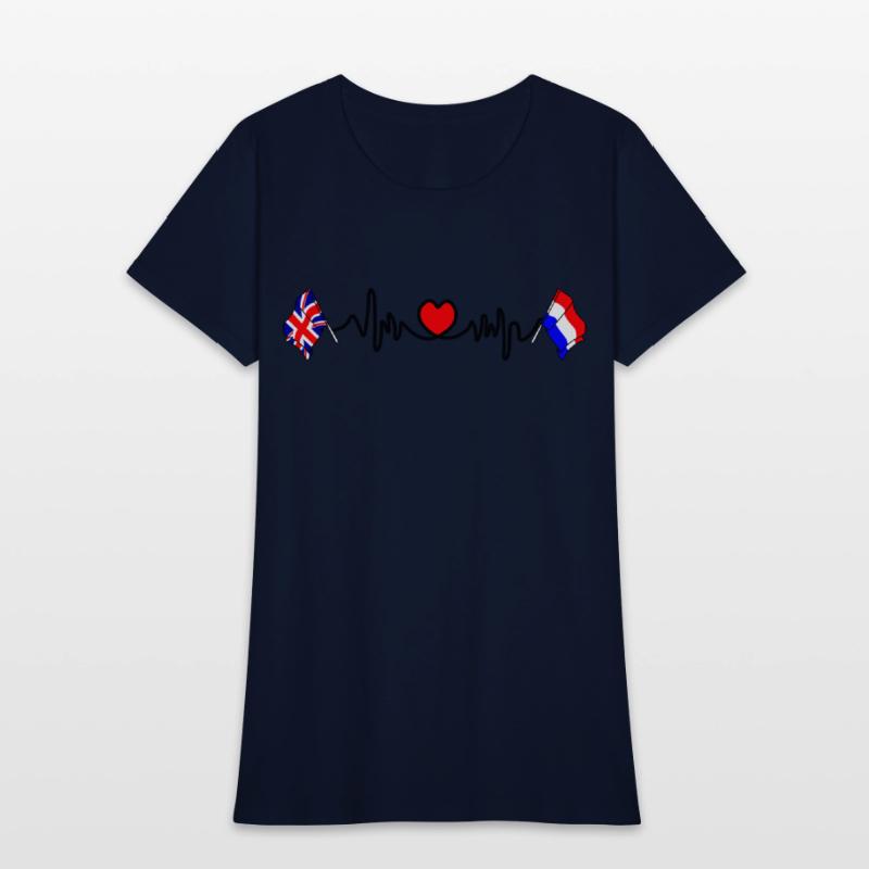 Cardio heart with flag England and flag Netherland