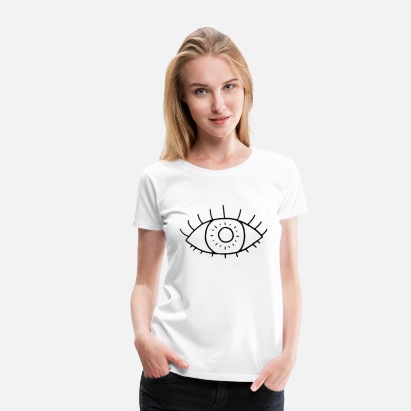 Eyeball