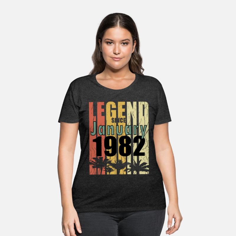 1982 birth date In January Retro Gift Idea