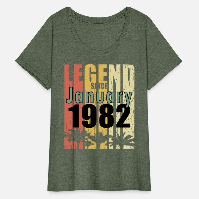 1982 birth date In January Retro Gift Idea