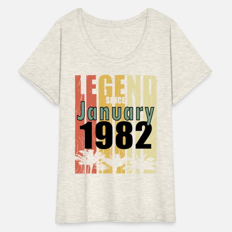 1982 birth date In January Retro Gift Idea