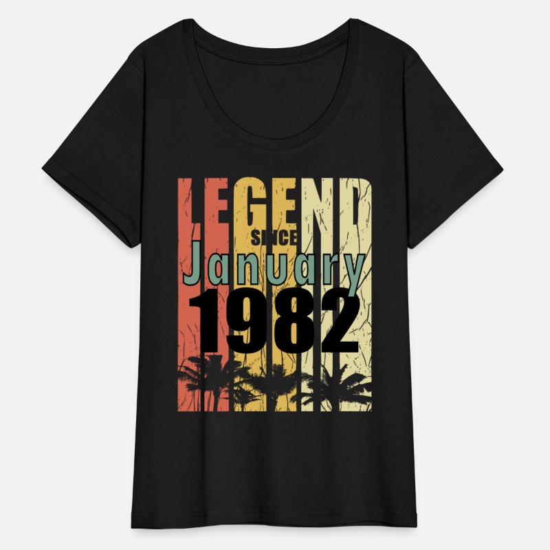 1982 birth date In January Retro Gift Idea