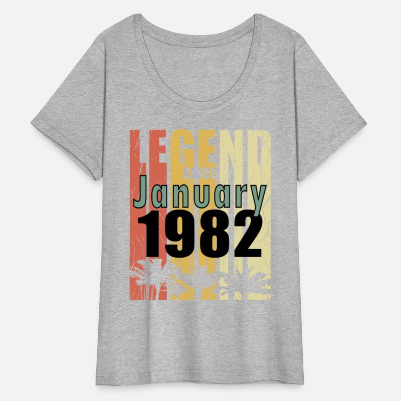 1982 birth date In January Retro Gift Idea