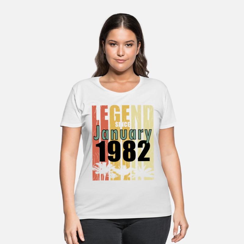 1982 birth date In January Retro Gift Idea