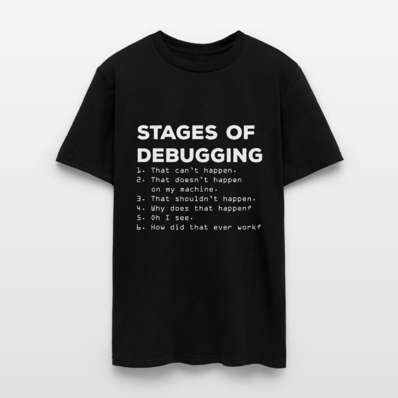 6 Stages Of Debugging Funny Programming Developer