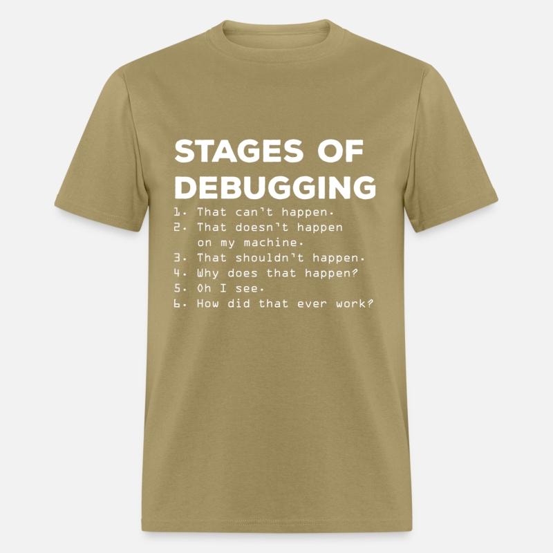 6 Stages Of Debugging Funny Programming Developer
