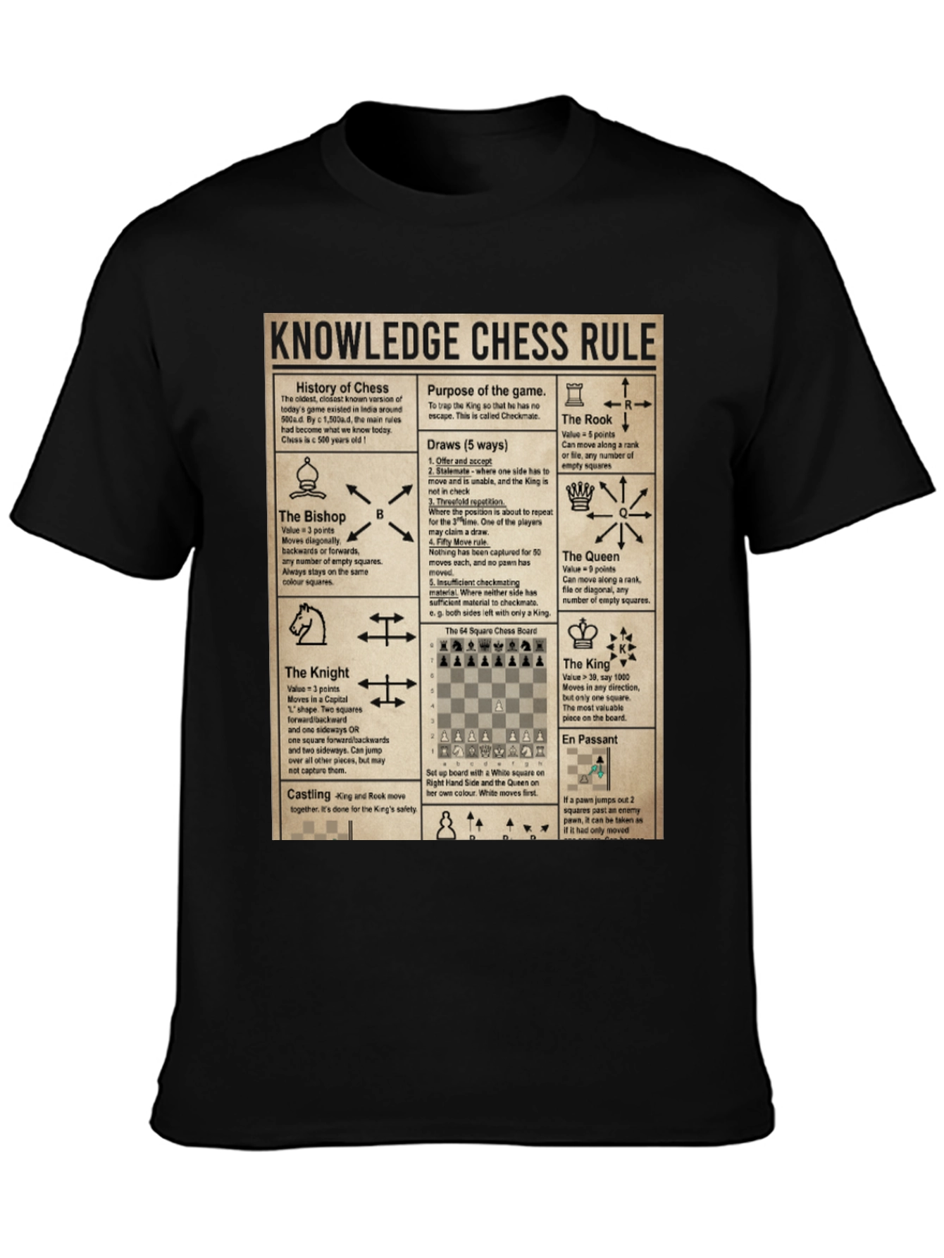 Chess Knowledge Rule T-Shirt