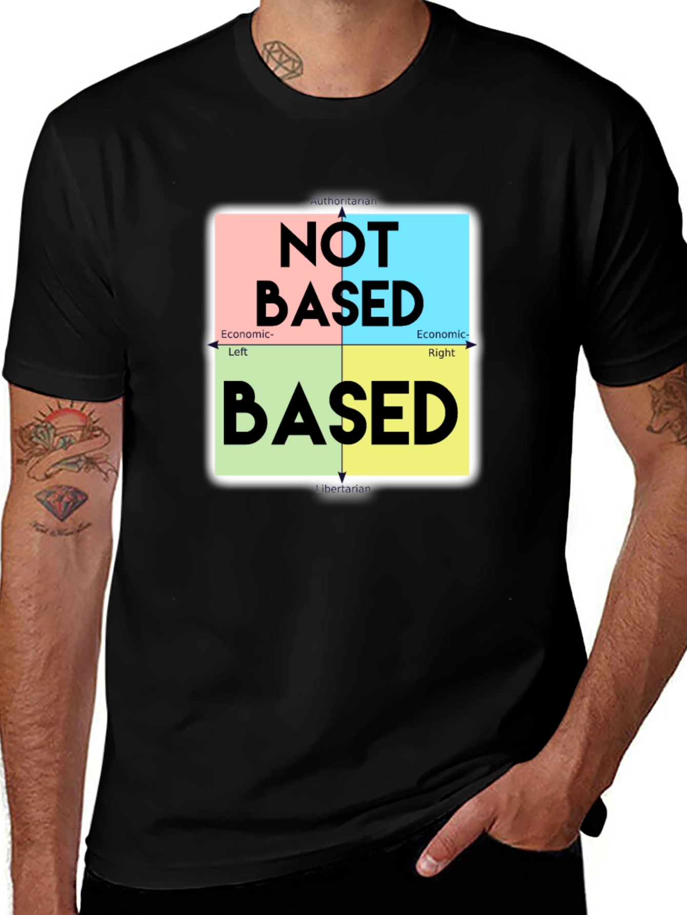 Political Compass Based Graphic T-Shirt