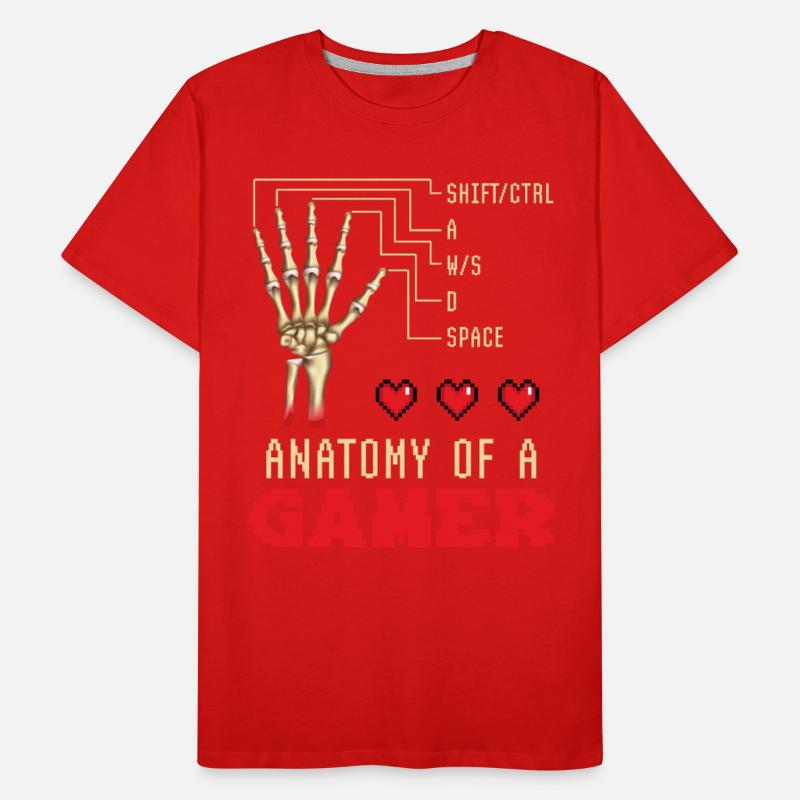 Anatomy of a Gamer Finger Video Game