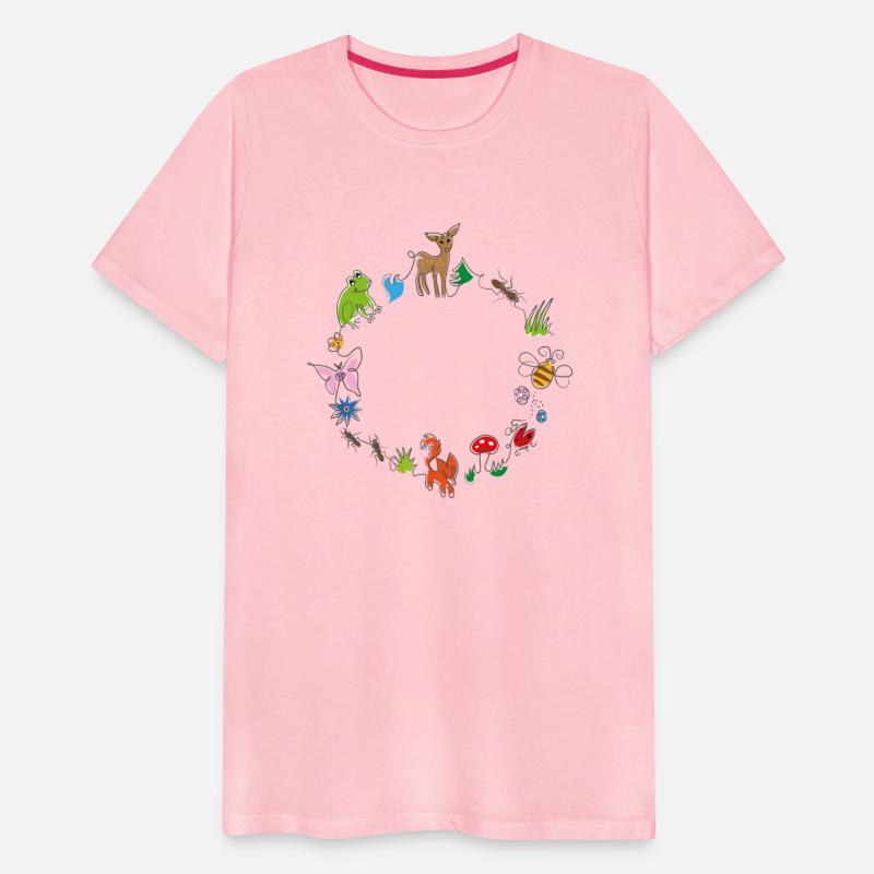 Animals of the forest in a circle
