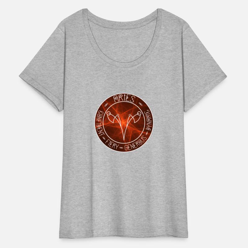 Aries Zodiac Astrology Symbol And Qualities