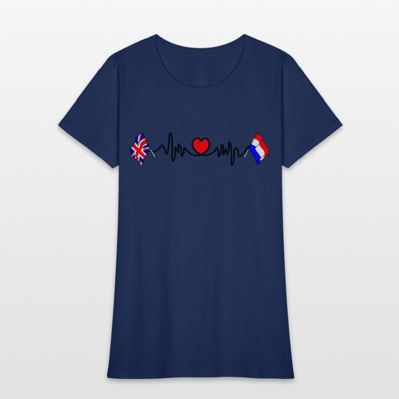 Cardio heart with flag England and flag Netherland