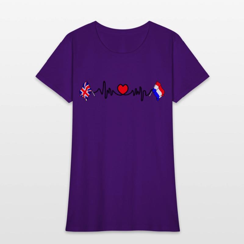 Cardio heart with flag England and flag Netherland
