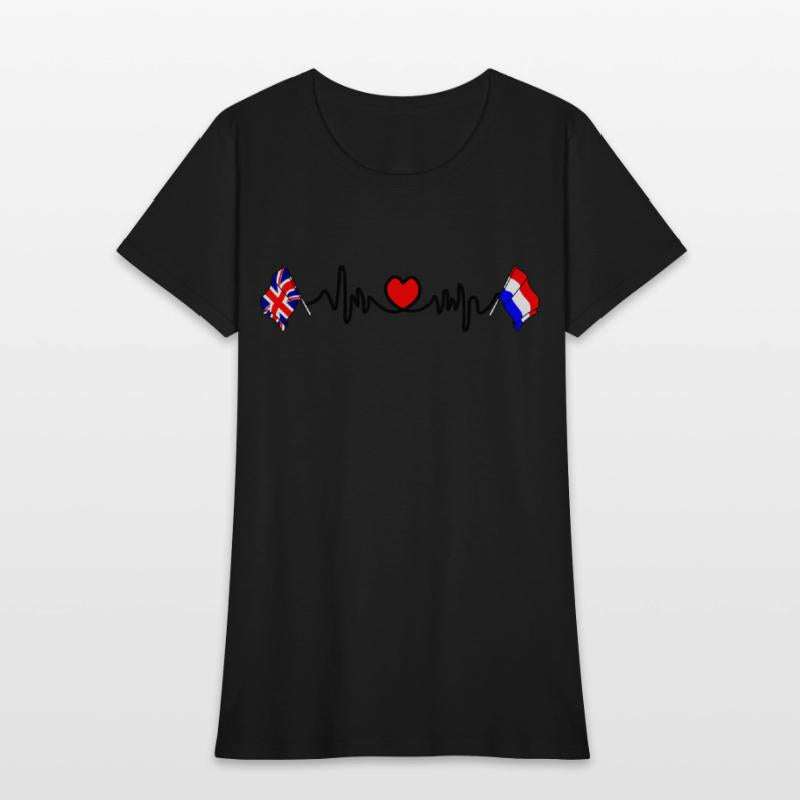Cardio heart with flag England and flag Netherland