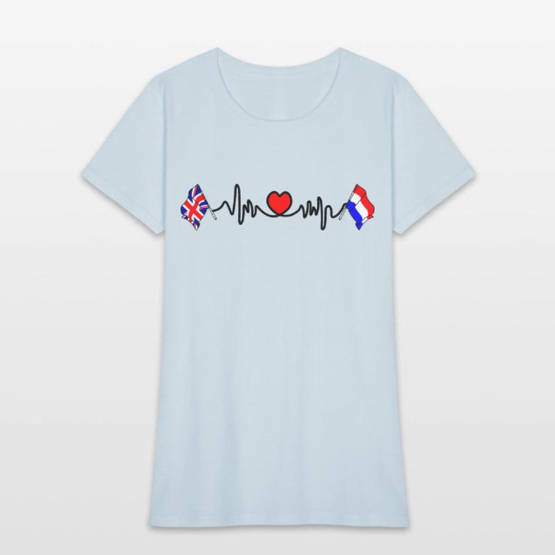 Cardio heart with flag England and flag Netherland