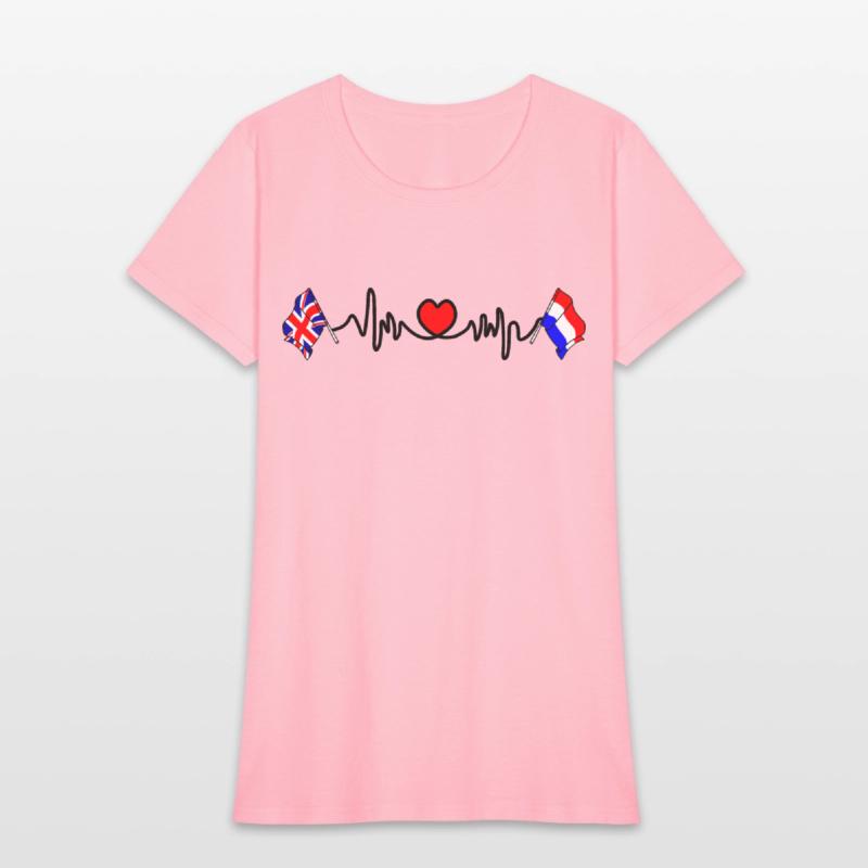 Cardio heart with flag England and flag Netherland