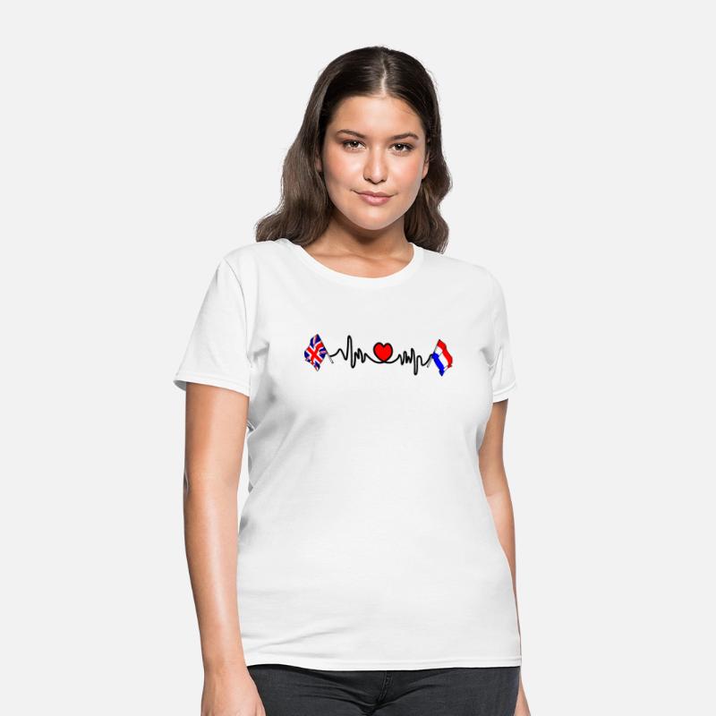 Cardio heart with flag England and flag Netherland