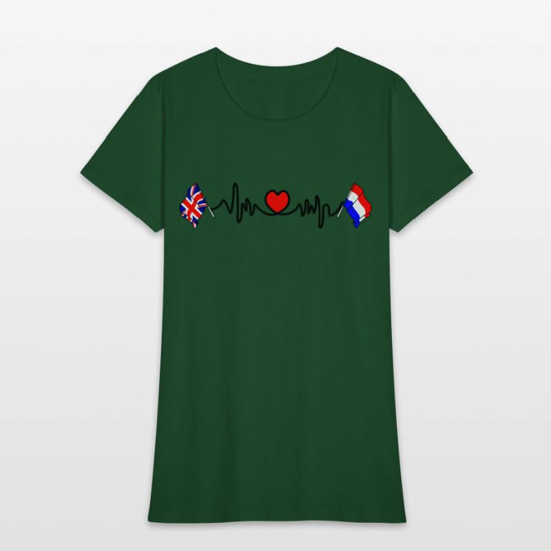 Cardio heart with flag England and flag Netherland