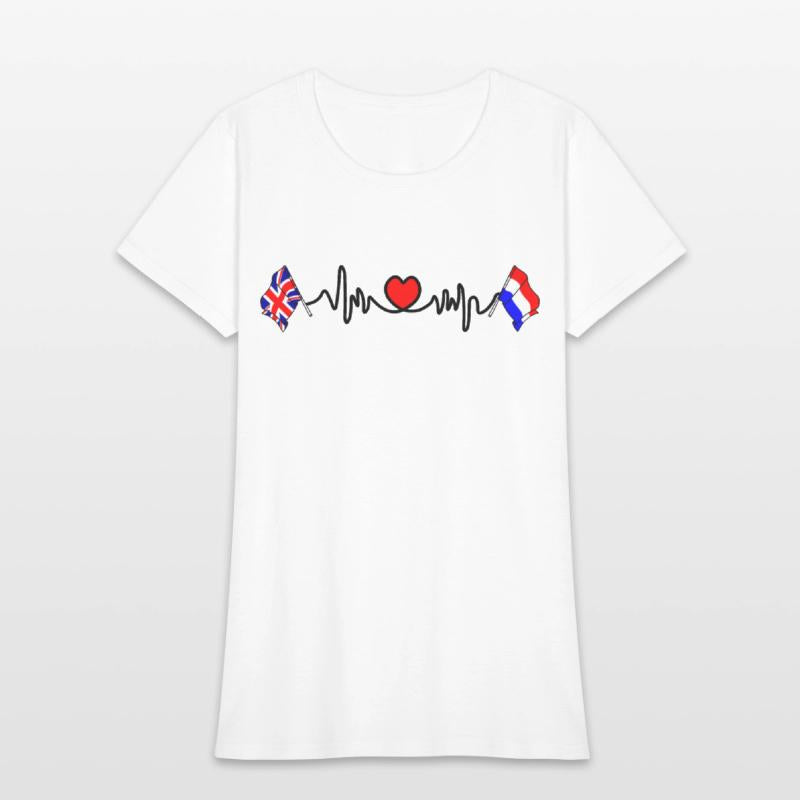 Cardio heart with flag England and flag Netherland