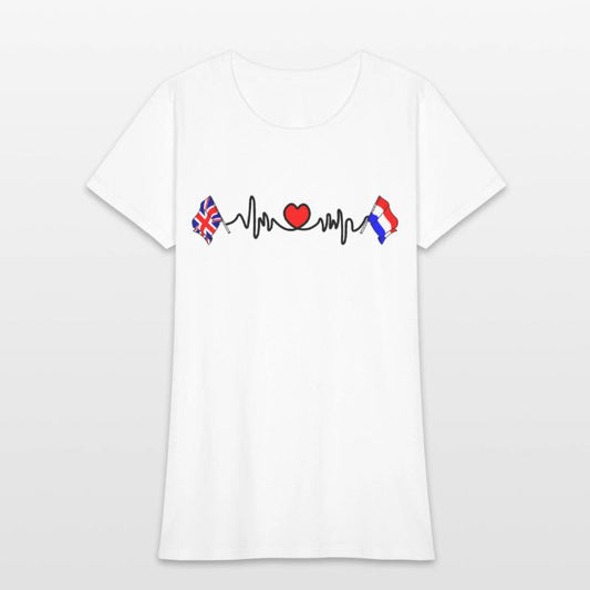 Cardio heart with flag England and flag Netherland