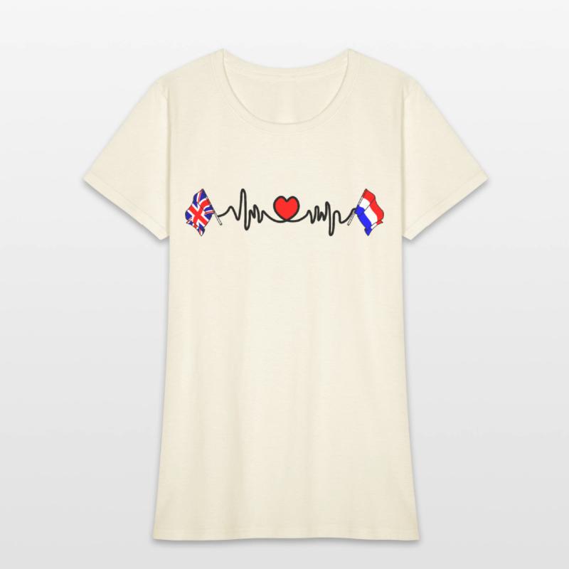 Cardio heart with flag England and flag Netherland