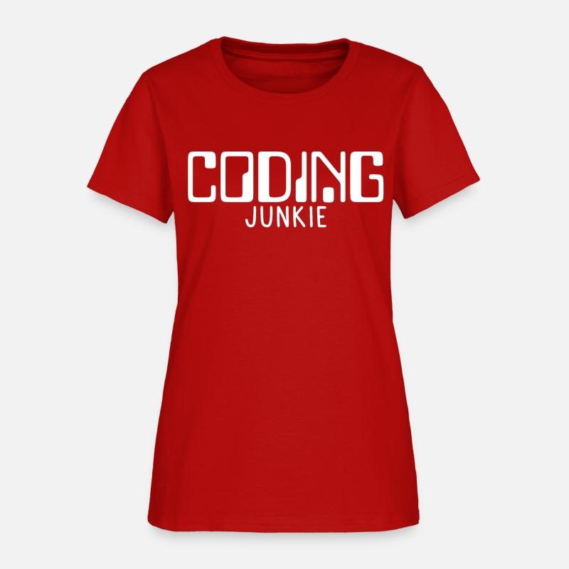 Coding Junkie 4