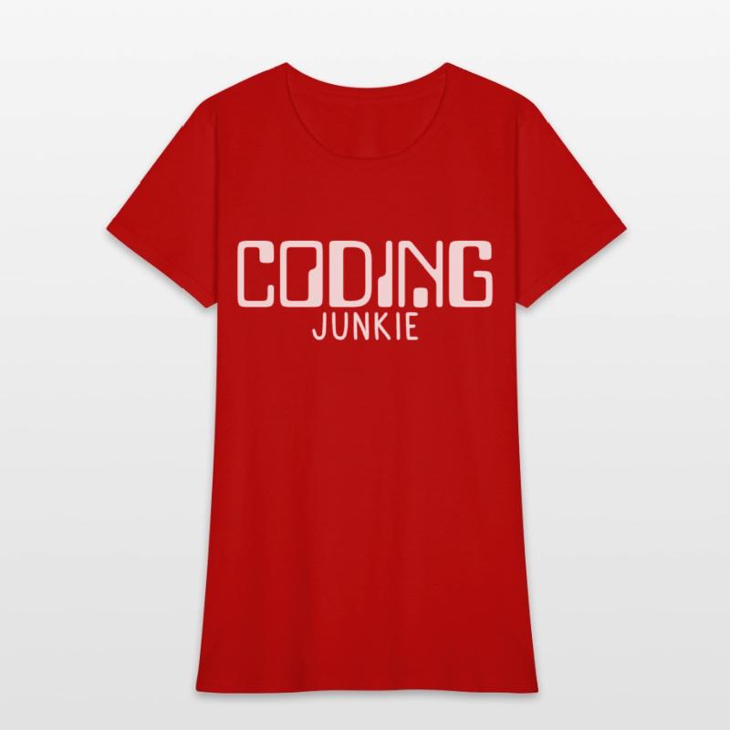 Coding Junkie 4