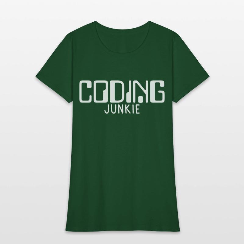 Coding Junkie 4
