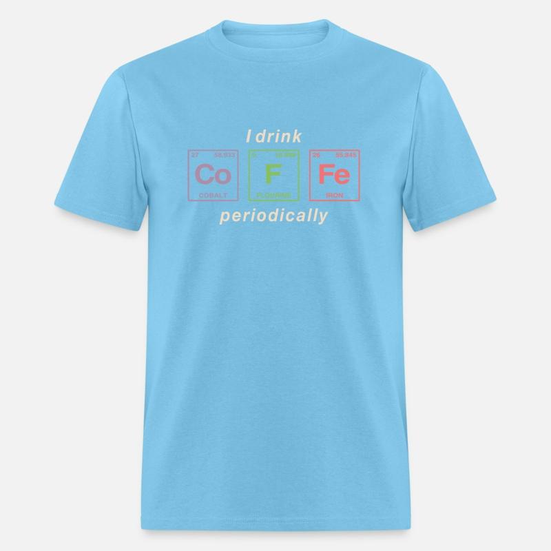 COFFEE - with elements of the periodic table