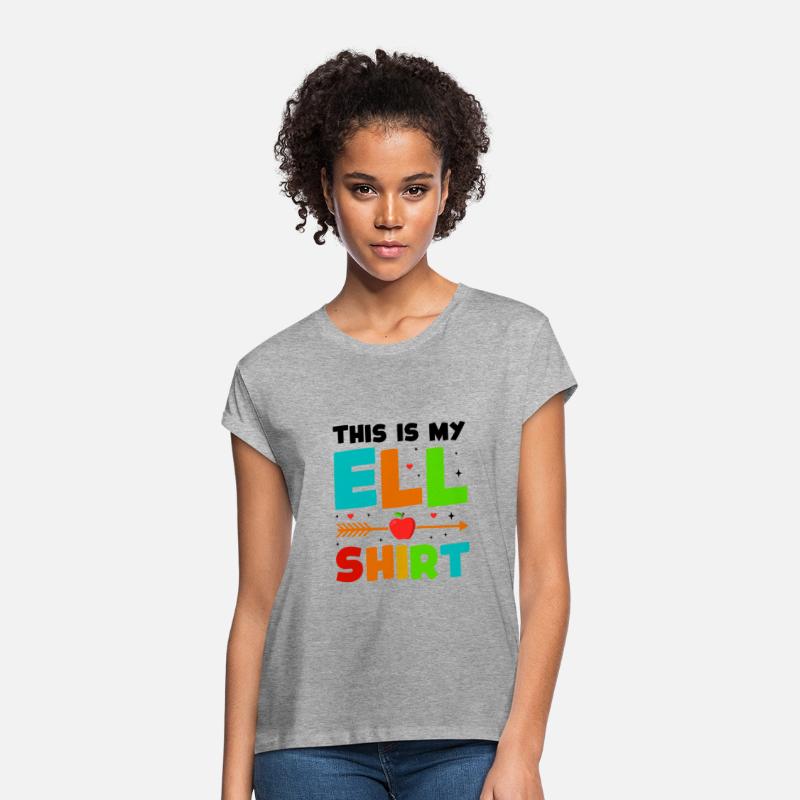 English Language Teacher Design for a ELL Teacher