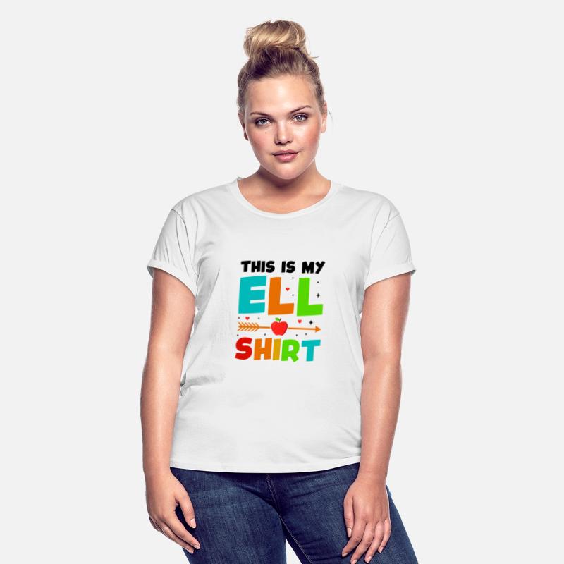 English Language Teacher Design for a ELL Teacher