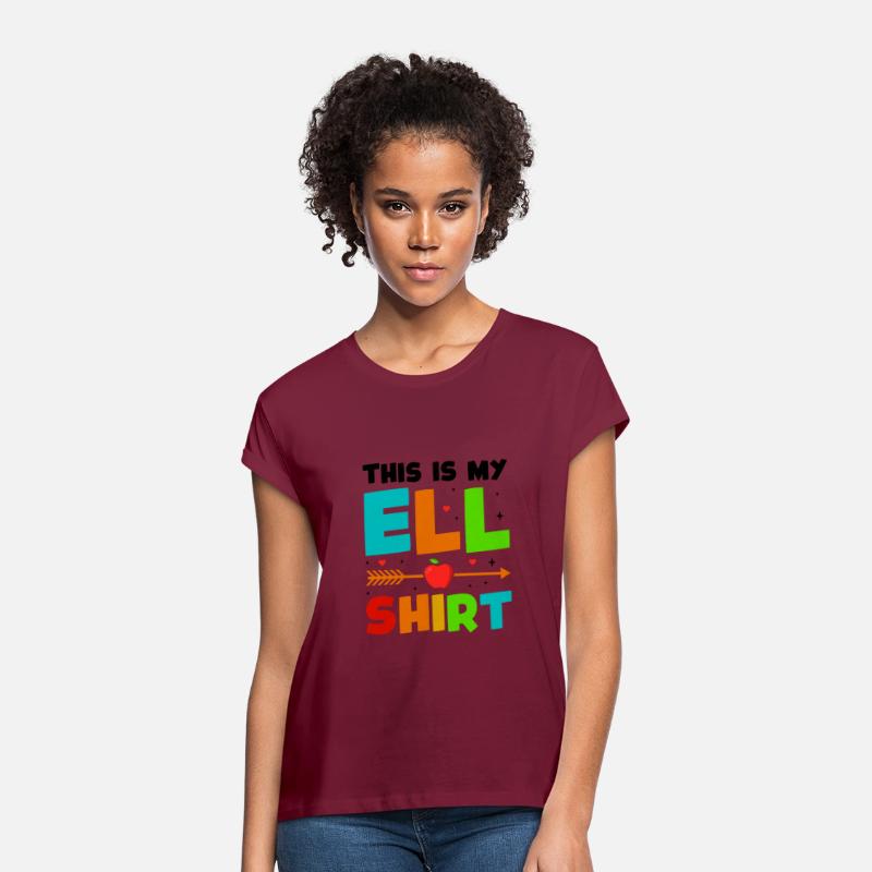 English Language Teacher Design for a ELL Teacher