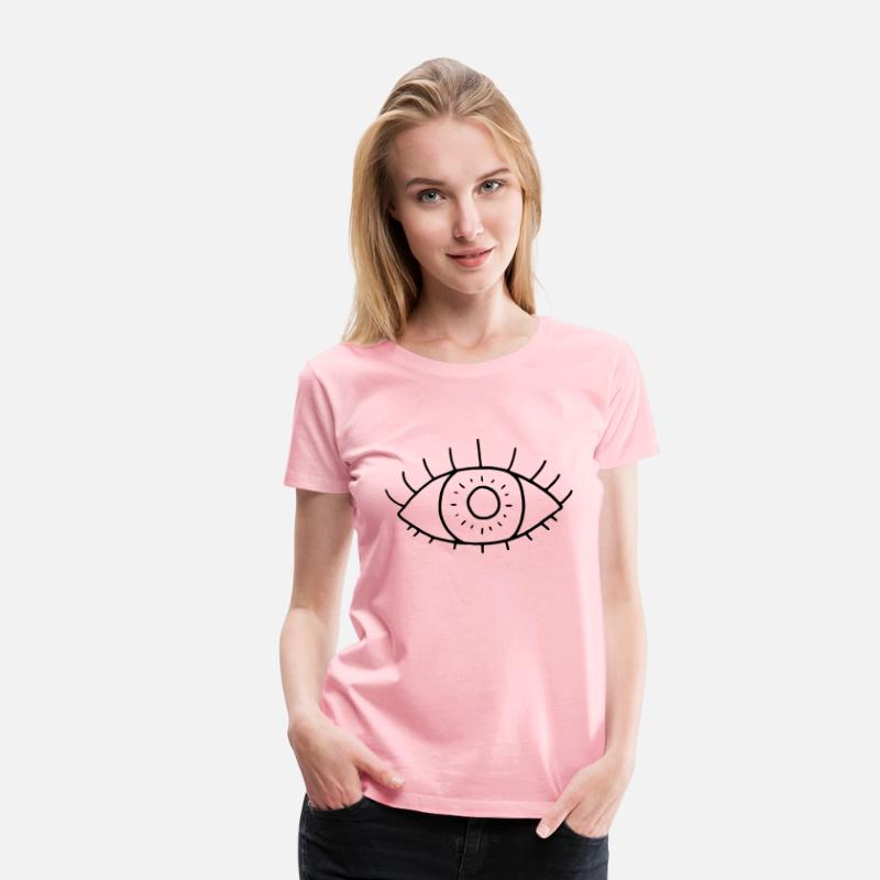 Eyeball
