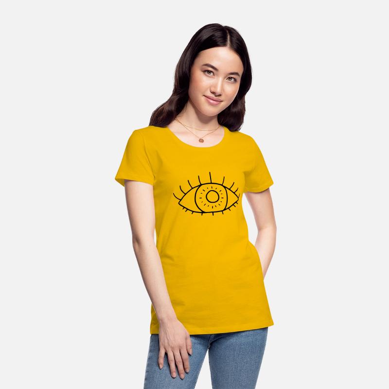 Eyeball