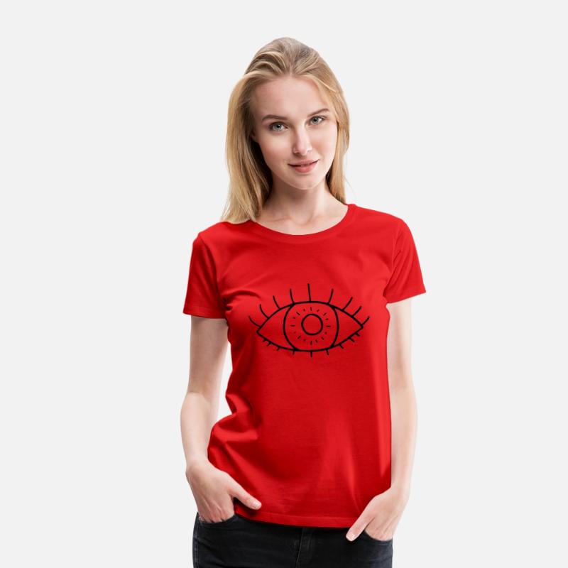 Eyeball