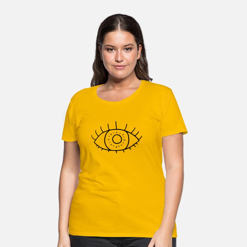 Eyeball