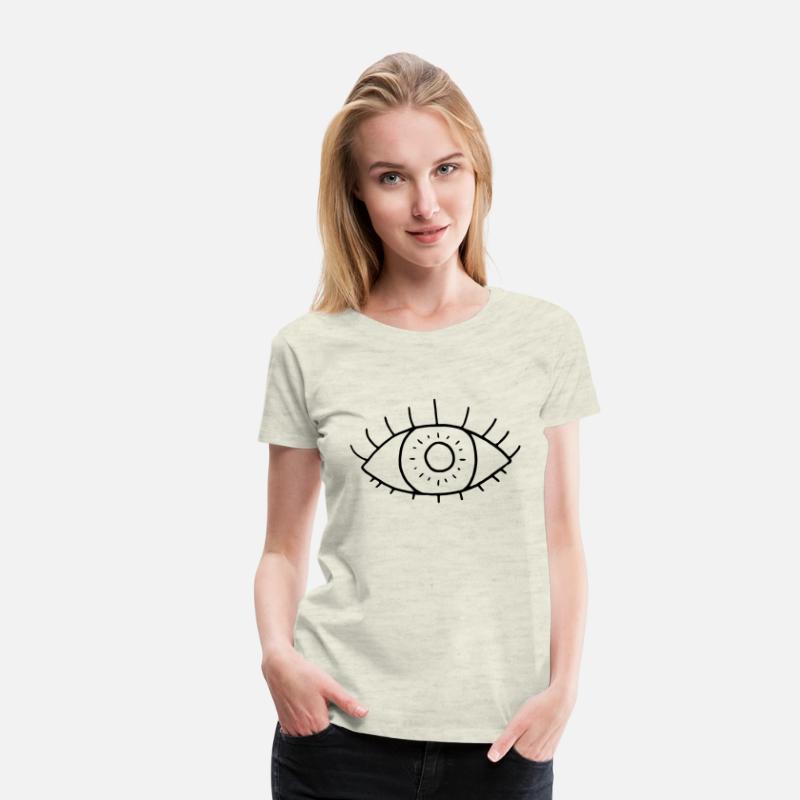 Eyeball