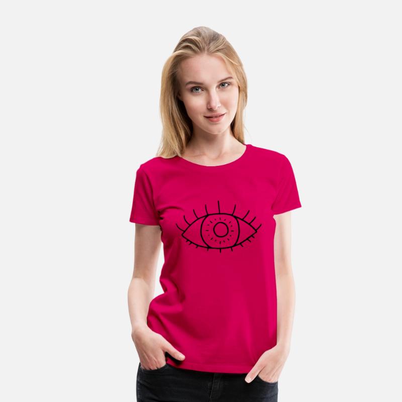 Eyeball