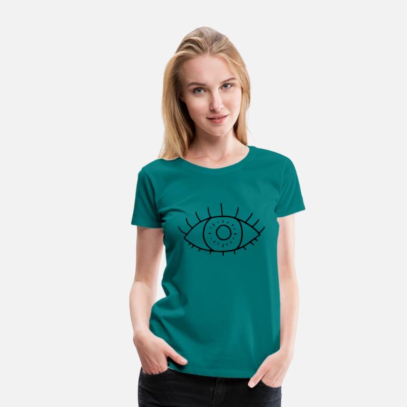 Eyeball