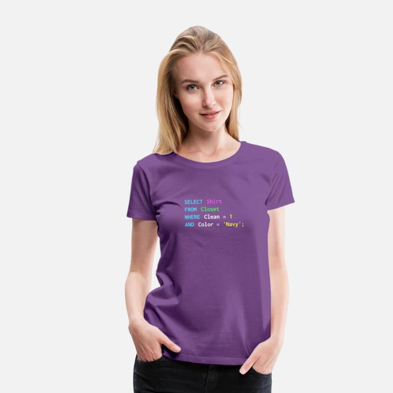 Funny SQL design for sql programmers, DBA,