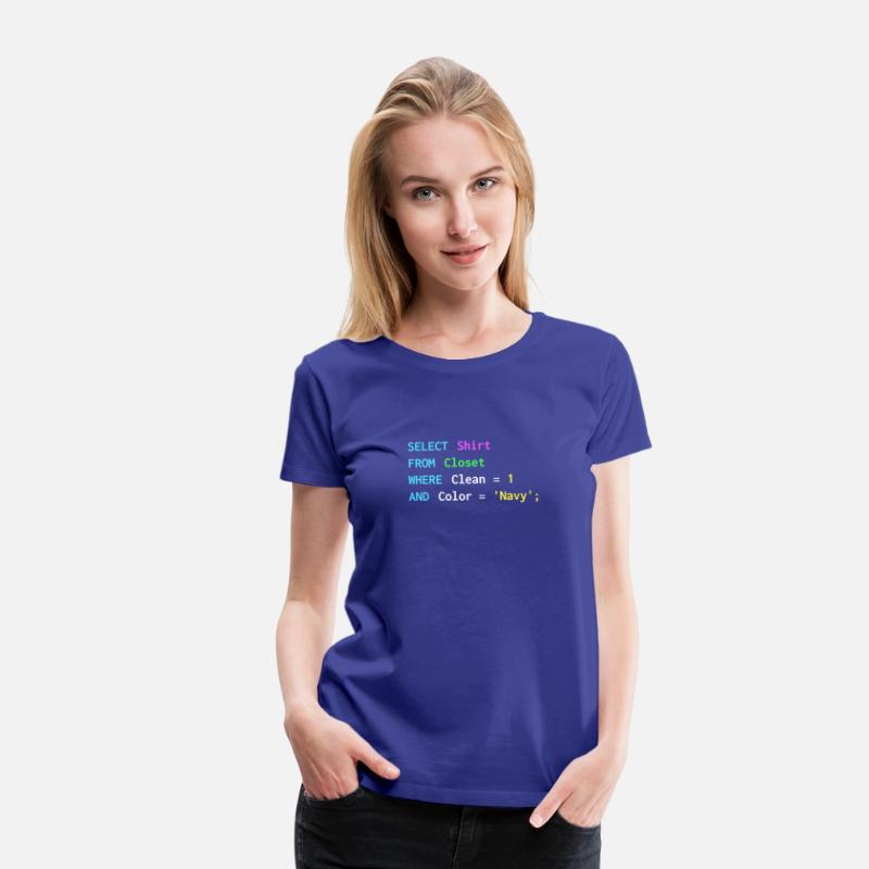 Funny SQL design for sql programmers, DBA,