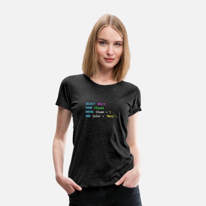 Funny SQL design for sql programmers, DBA,