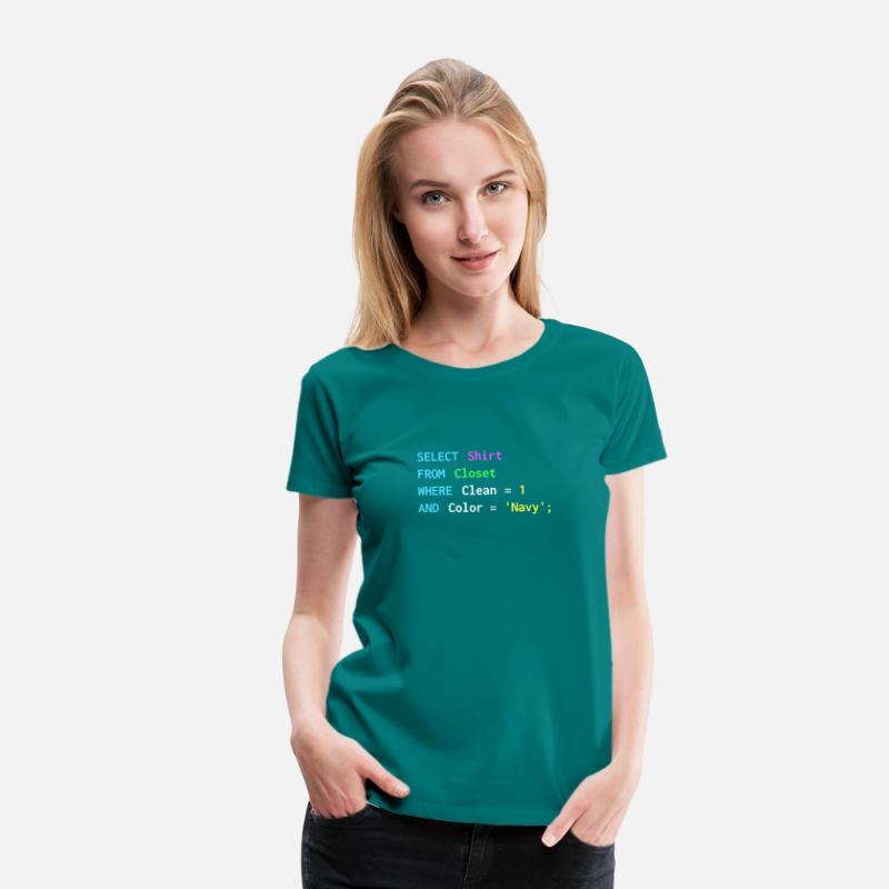 Funny SQL design for sql programmers, DBA,