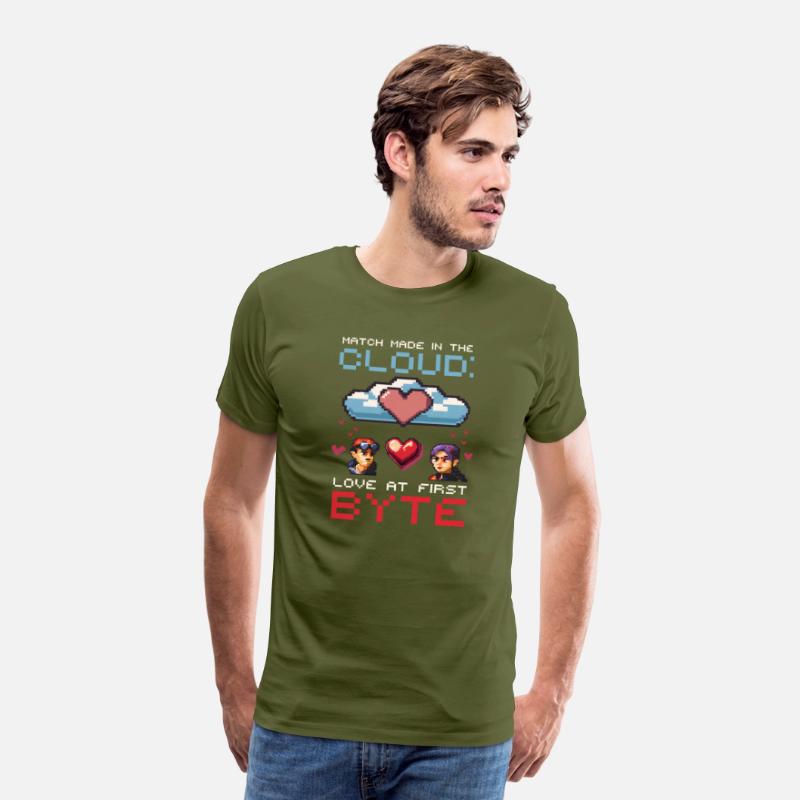 Geek Love Match Made in Cloud Love at First Byte