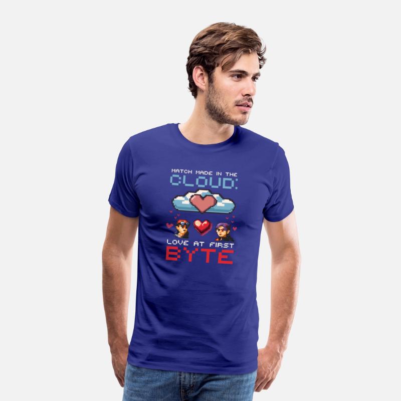 Geek Love Match Made in Cloud Love at First Byte