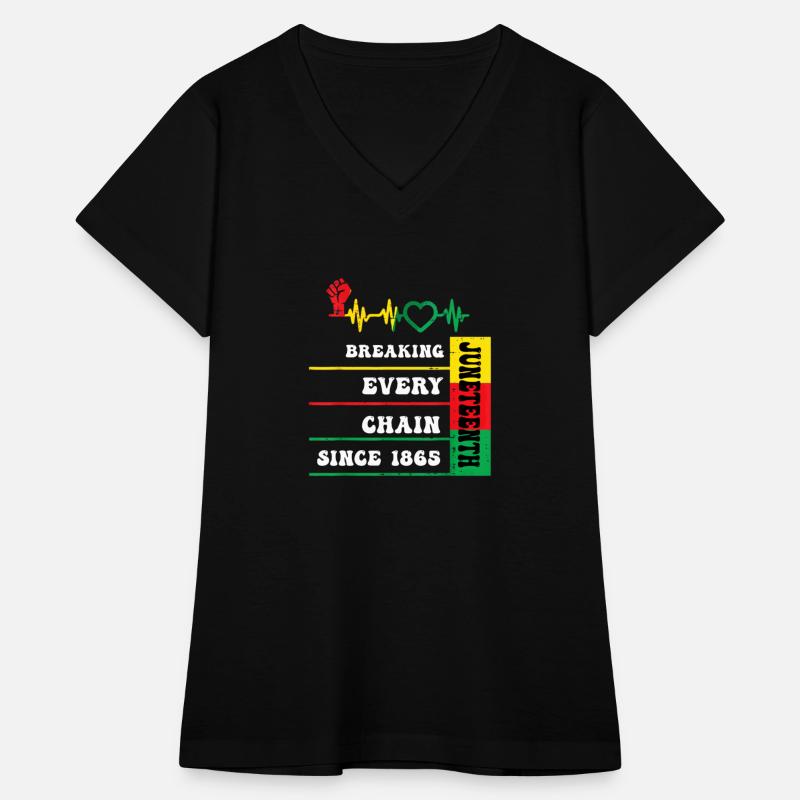 Juneteenth Breaking Every Chain Since 1870