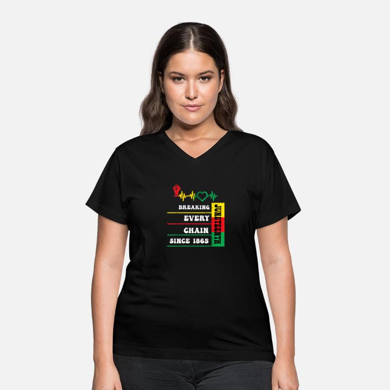 Juneteenth Breaking Every Chain Since 1870