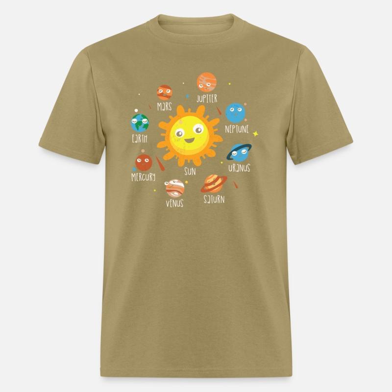 Kids Learn The Planets Solar System Design Idea