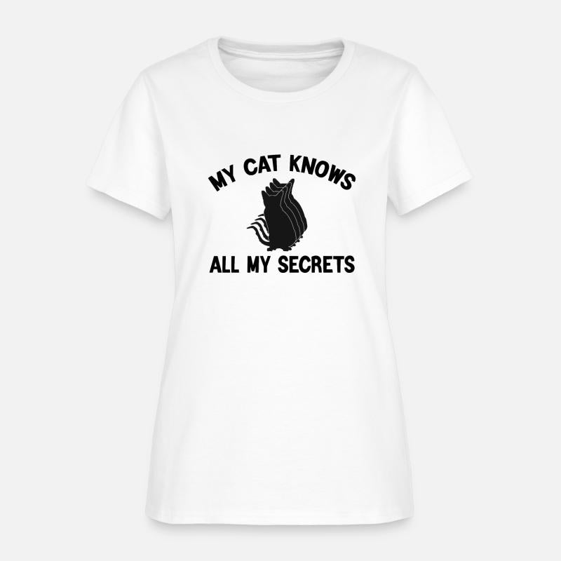 My Cat Knows All My Secrets